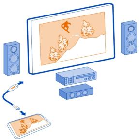 NOKIA 808 - Connect to your home theatre - 1