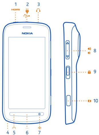 NOKIA 808 - Keys and parts - 1