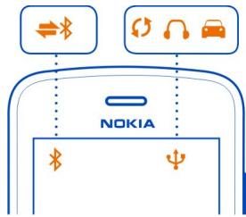 NOKIA 808 - Connectivity indicators - 1