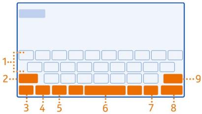NOKIA 808 - Use the virtual keyboard - 1