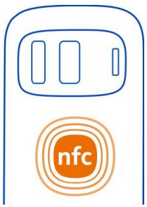 NOKIA 808 - Access an online service using NFC - 1