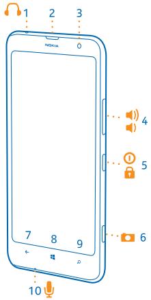 NOKIA LUMIA 1320 - Keys and parts - 1