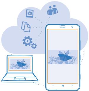 NOKIA LUMIA 1320 - SkyDrive - 1