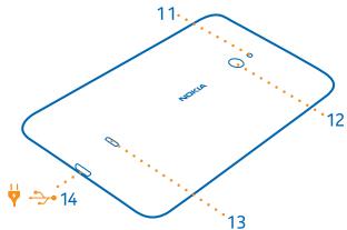 NOKIA LUMIA 1320 - Keys and parts - 2