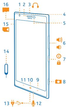 NOKIA LUMIA 1520 - Keys and parts - 1