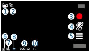 NOKIA X6 16 GB - Video recording on-screen controls and indicators - 1
