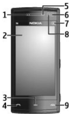 NOKIA X6 16 GB - Keys and parts - 1