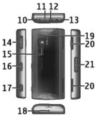 NOKIA X6 16 GB - Keys and parts - 2