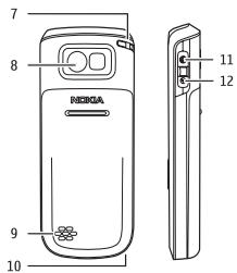 NOKIA 1680 - ■ Keys and parts - 3