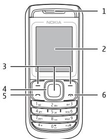 NOKIA 1680 - ■ Antena - 3