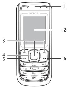 NOKIA 1680 - ■ Keys and parts - 2