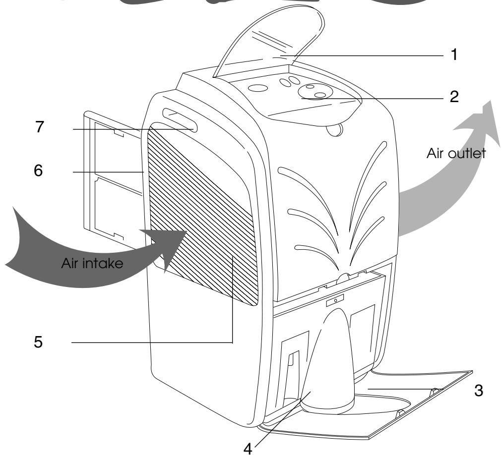 DELONGHI DE 220 - Air always contains a certain amount of water in the air in the form of water vapour. - 1