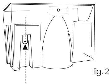 DELONGHI DE 320 - B) Continuous external draining - 1