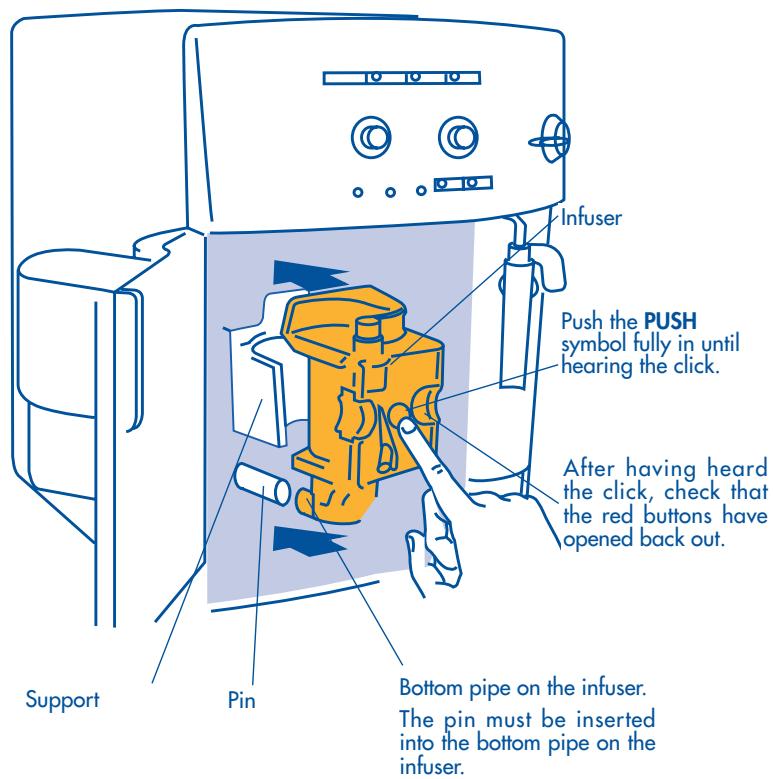 DELONGHI ESAM 2000 - WARNING: THE INFUSER CAN ONLY BE REMOVED WHEN THE MACHINE IS OFF. ATTEMPTING TO REMOVE THE INFUSER WITH THE MACHINE ON WILL RISK CAUSING DAMAGE.E. - 3