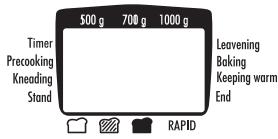 DELONGHI BDM 755 - BAKING PROGRESS INDICATOR - 1