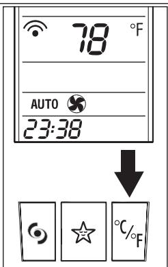 DELONGHI PAC WE125 ECO - Selecting the temperature scale - 1