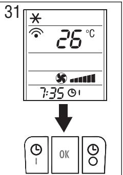 DELONGHI PAC WE125 ECO - Programming shutdown - 3