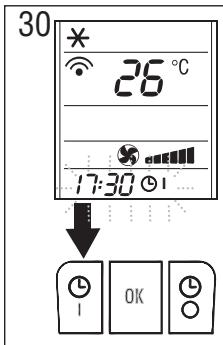 DELONGHI PAC WE125 ECO - Programming shutdown - 2