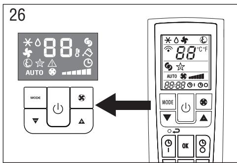 DELONGHI PAC WE125 ECO - USING THE REMOTE CONTROL UNIT - 1