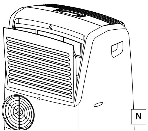 DELONGHI PAC A95 - Opérations conseillées à la fin de la SAISON - 1