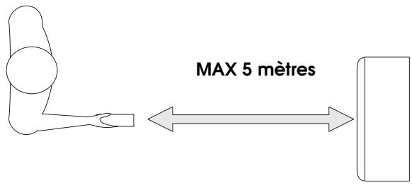 DELONGHI PAC A95 - Reemplacement des PILES - 1