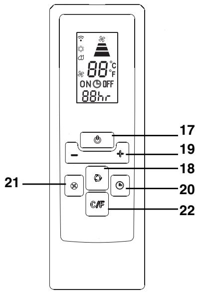 DELONGHI PAC A95 - Reemplacement des PILES - 2