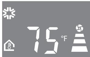 DELONGHI PAC A95 - Modalite ventilation - 9