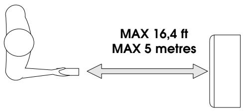 DELONGHI PACN 90E - MODELS WITH REMOTE CONTROL - 1