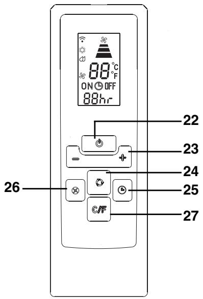 DELONGHI PACN 90E - DESCRIPTION OF THE REMOTE CONTROL - 1