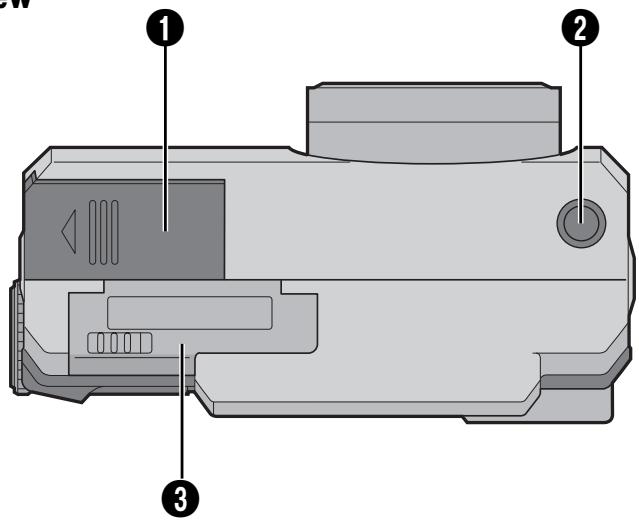 JVC GC-X3 - Top View - 2