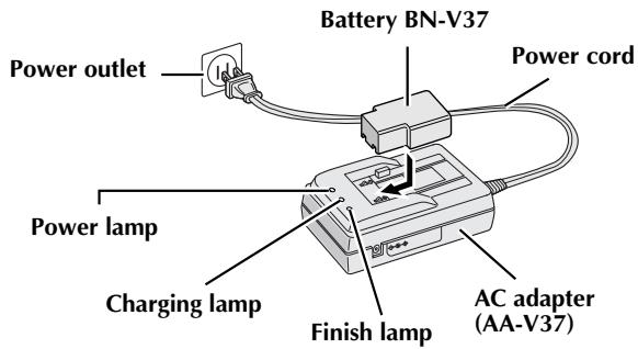 JVC GC-X3 - Charging the Battery - 1