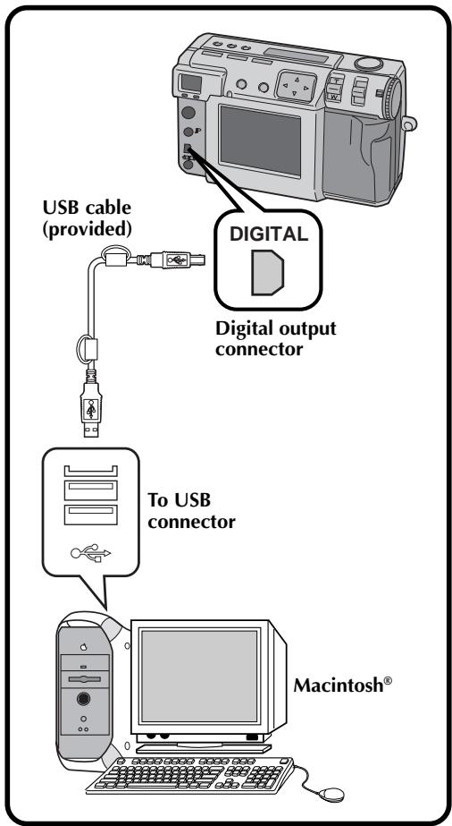 JVC GC-X3 - NOTE: - 1