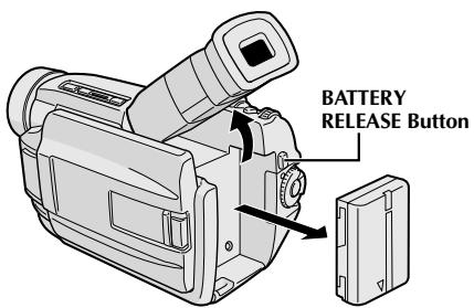 JVC GR-DVL300 - After Use - 2