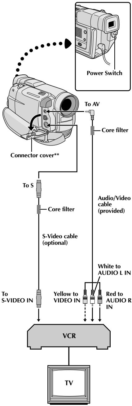 JVC GR-DVL300 - NOTES: - 1