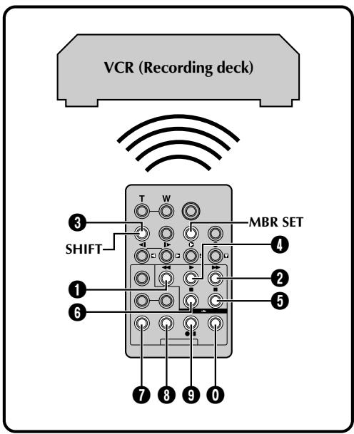 JVC GR-DVL300 - NOTES: - 1