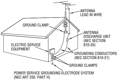 JVC GR-DVL300 - Power Lines - 1