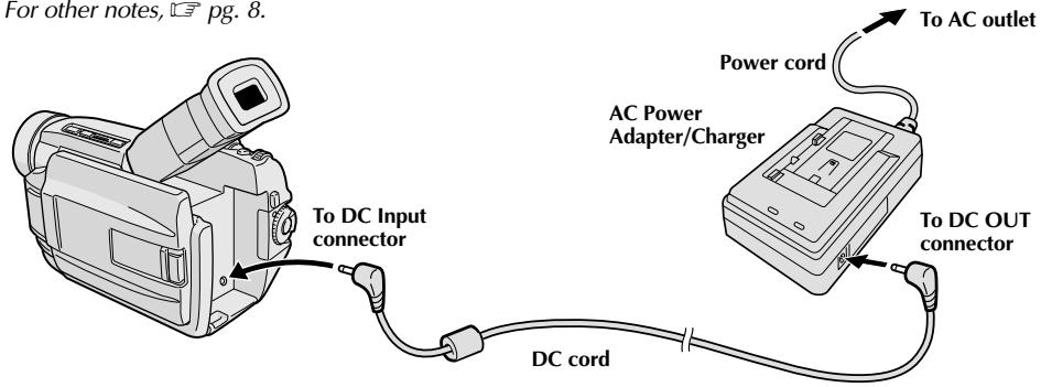 JVC GR-DVL300 - NOTES: - 1