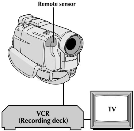 JVC GR-DVL300 - DIAGNOSING VCR/CAMCORDER TIMING - 3
