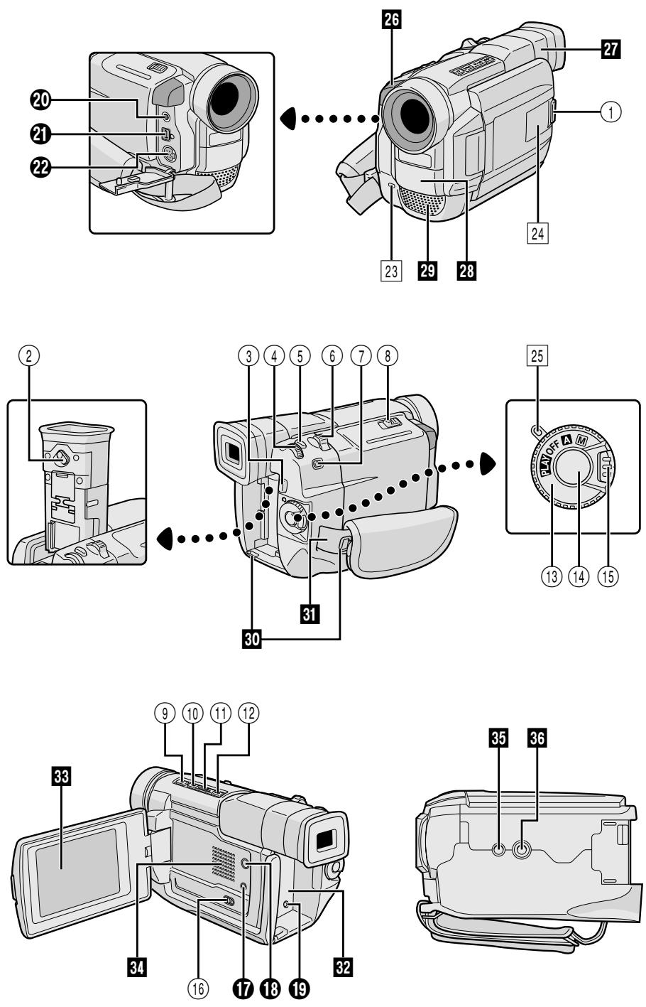 JVC GR-DVL300 - Warning Indications - 3