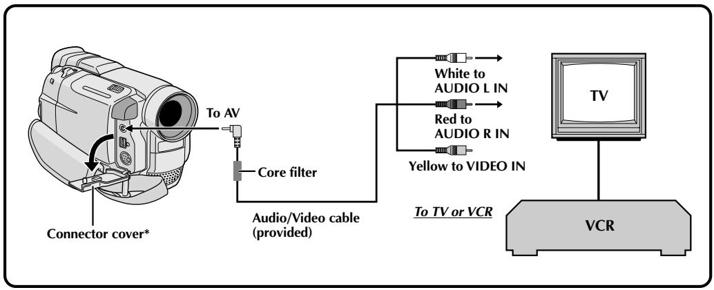 JVC GR-DVL300 - Display - 5