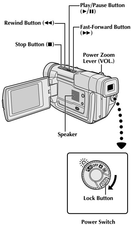 JVC GR-DVL300 - NOTES: - 1