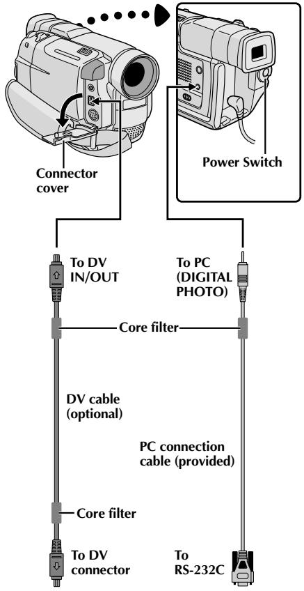 JVC GR-DVL300 - NOTES: - 1