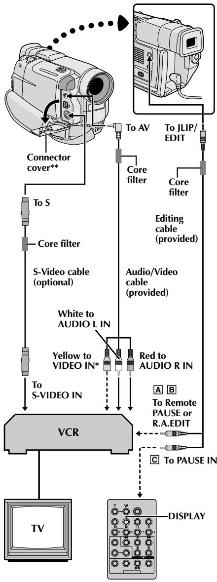 JVC GR-DVL300 - NOTES: - 1