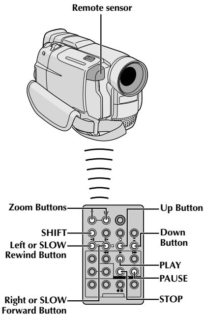 JVC GR-DVL300 - 2 3 - 3