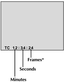 JVC GR-DVL300 - Display - 3