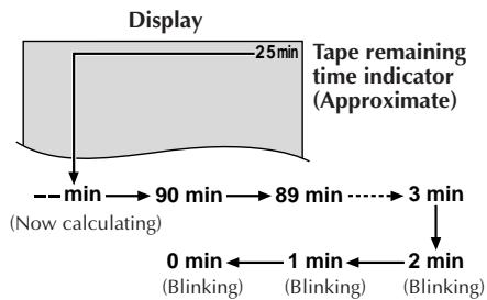 JVC GR-DVP3 - VIDEO PLAYBACK 23-26 - 2