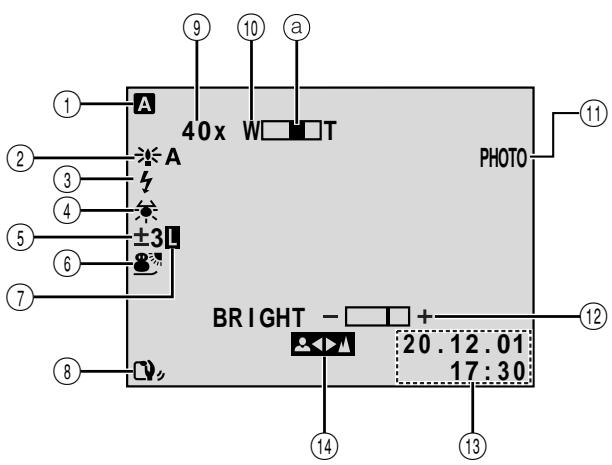JVC GR-DVP3 - LCD Monitor/Viewfinder Indications During Both Video And D.S.C. Recording - 1