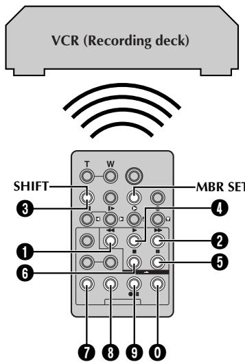 JVC GR-DVP3 - NOTES: - 1