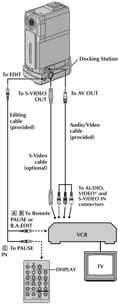 JVC GR-DVP3 - NOTES: - 1
