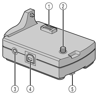 JVC GR-DVP3 - NOTES: - 2